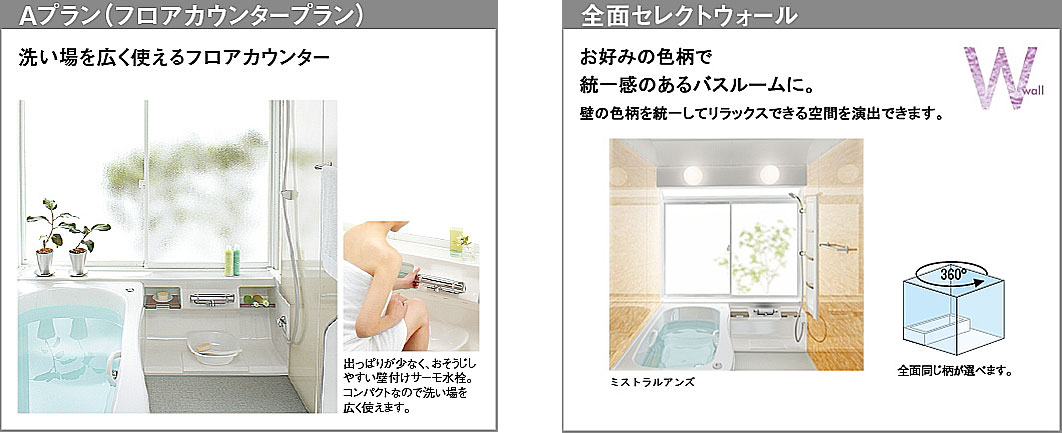 アクセントウォール