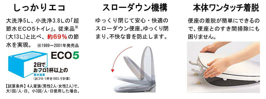 節水
